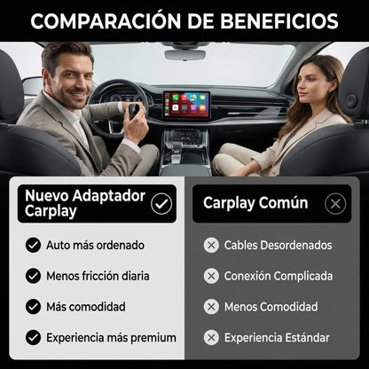 CarPlay Libre y Android Auto sin cables 2 en 1